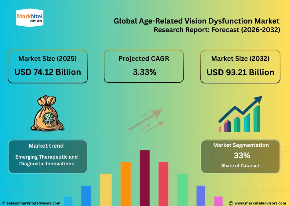 Advanced retinal imaging technology used for elderly eye care